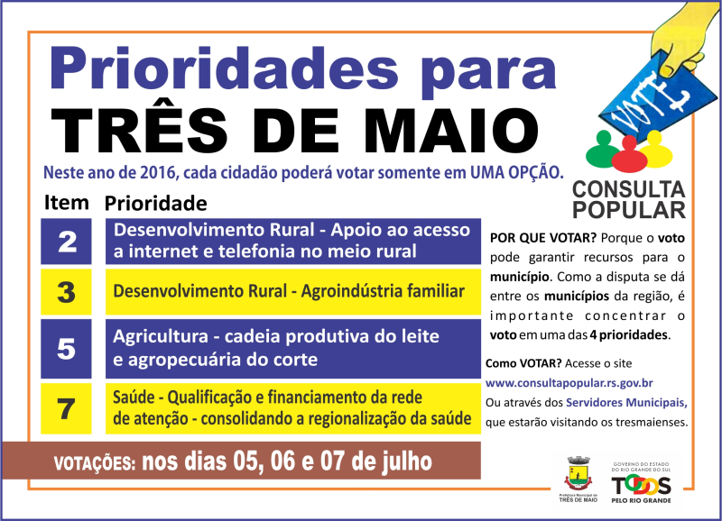 CONSULTA POPULAR OCORRE NA PRÓXIMA SEMANA